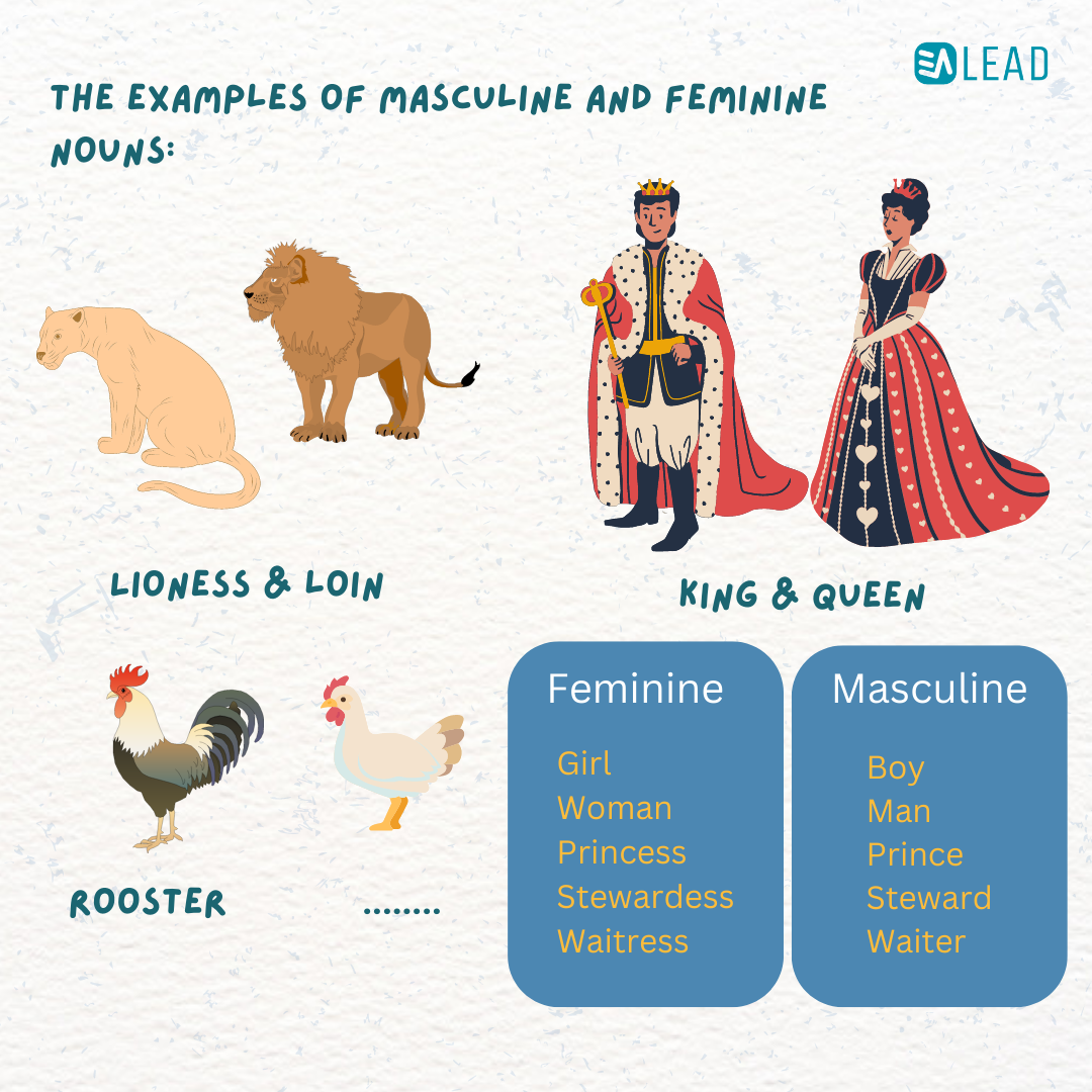 Collective, Masculine, and Feminine Nouns LEAD