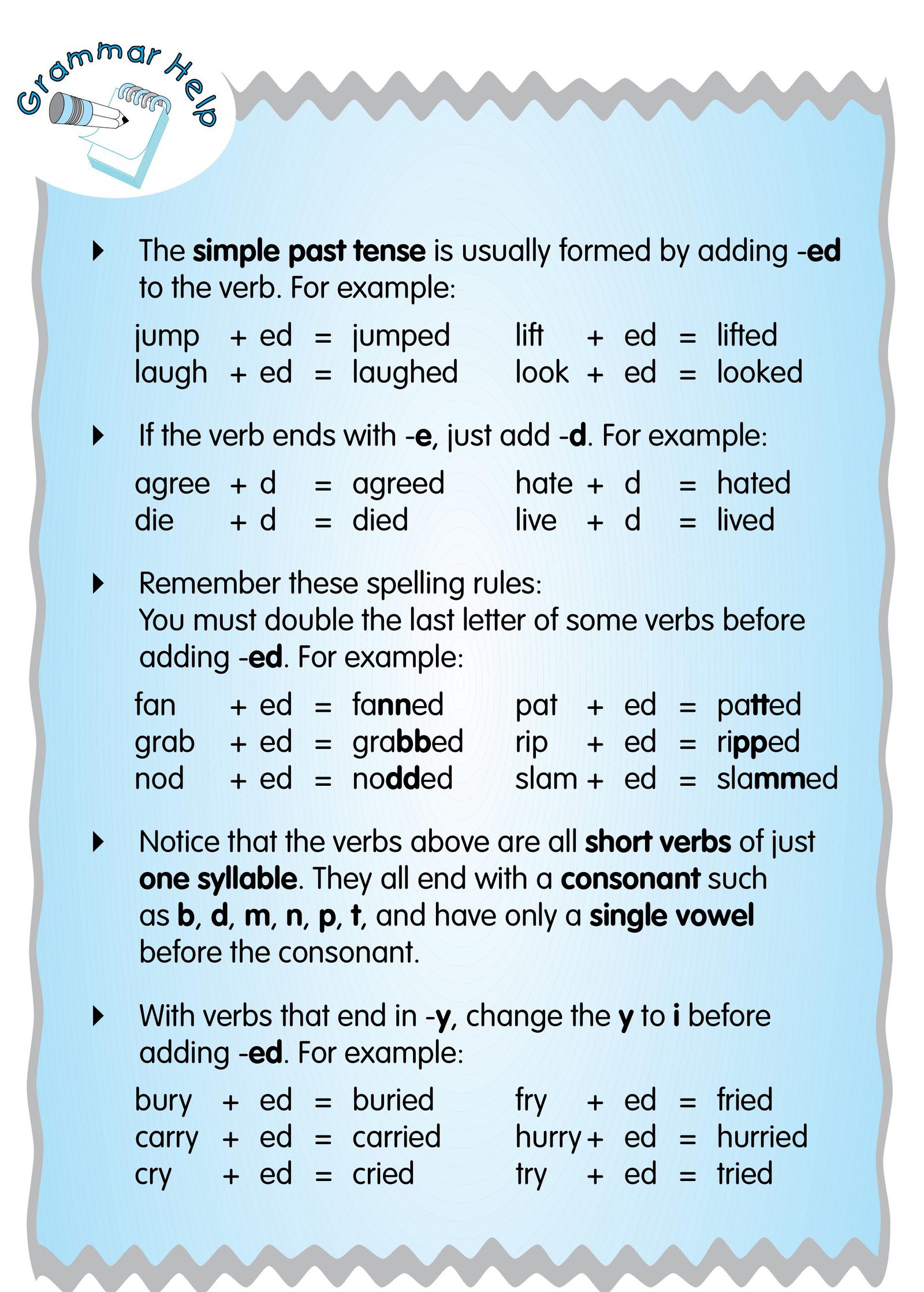 the-simple-past-tense-lead